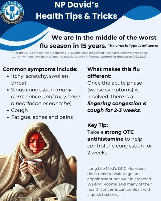 Infographic on the severe flu season, listing common symptoms, highlighting congestion as a key sign, and debunking the myth that only fevers matter; image shows a person wrapped in a blanket.