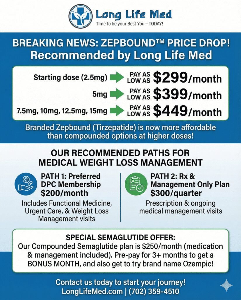 Promotional image for Long Life Med announcing new lower pricing for Zepbound (Tirzepatide). The text highlights the "Preferred DPC" plan at $200/month for comprehensive Functional Medicine and Weight Management, or the "Rx & Management Only" plan for $300/quarter. It features the new Zepbound pricing tiers: $299/mo for the starting dose, $399/mo for the 5mg dose, and $449/mo for doses 7.5mg to 15mg. It also mentions a special offer for the Compounded Semaglutide plan ($250/mo) where prepaying for 3+ months gets a bonus month to try brand-name Ozempic. Contact info: LongLifeMed.com, 702-359-4510.
