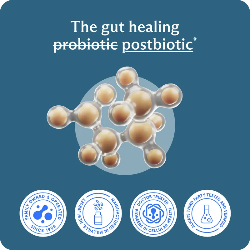 A molecular structure illustration appears above text promoting a gut healing Phospholipid Complex postbiotic, with four certification icons beneath on a blue background.
