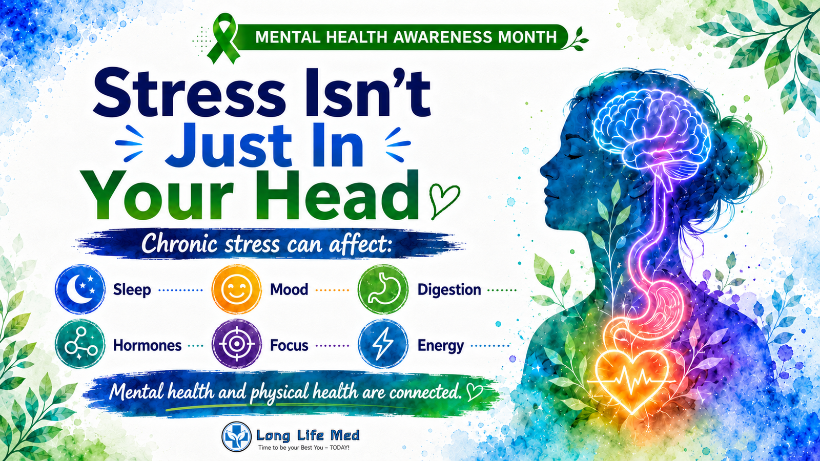 Long Life Med mental health awareness graphic for Las Vegas and Henderson patients showing that chronic stress can affect the brain, sleep, heart, gut, hormones, immune system, inflammation, weight, and energy.