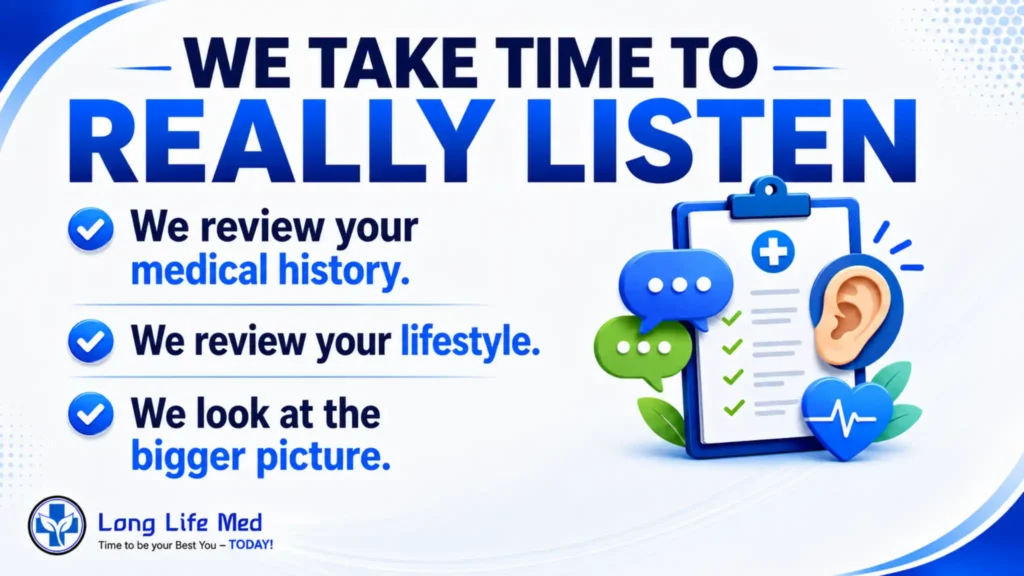 Graphic with “We take time to really listen” headline, checklist clipboard, ear icon, and text about reviewing medical history, lifestyle, and the bigger picture. Designed for Filipinas in Las Vegas seeking personalized perimenopause care. Long Life Med logo is at the bottom.